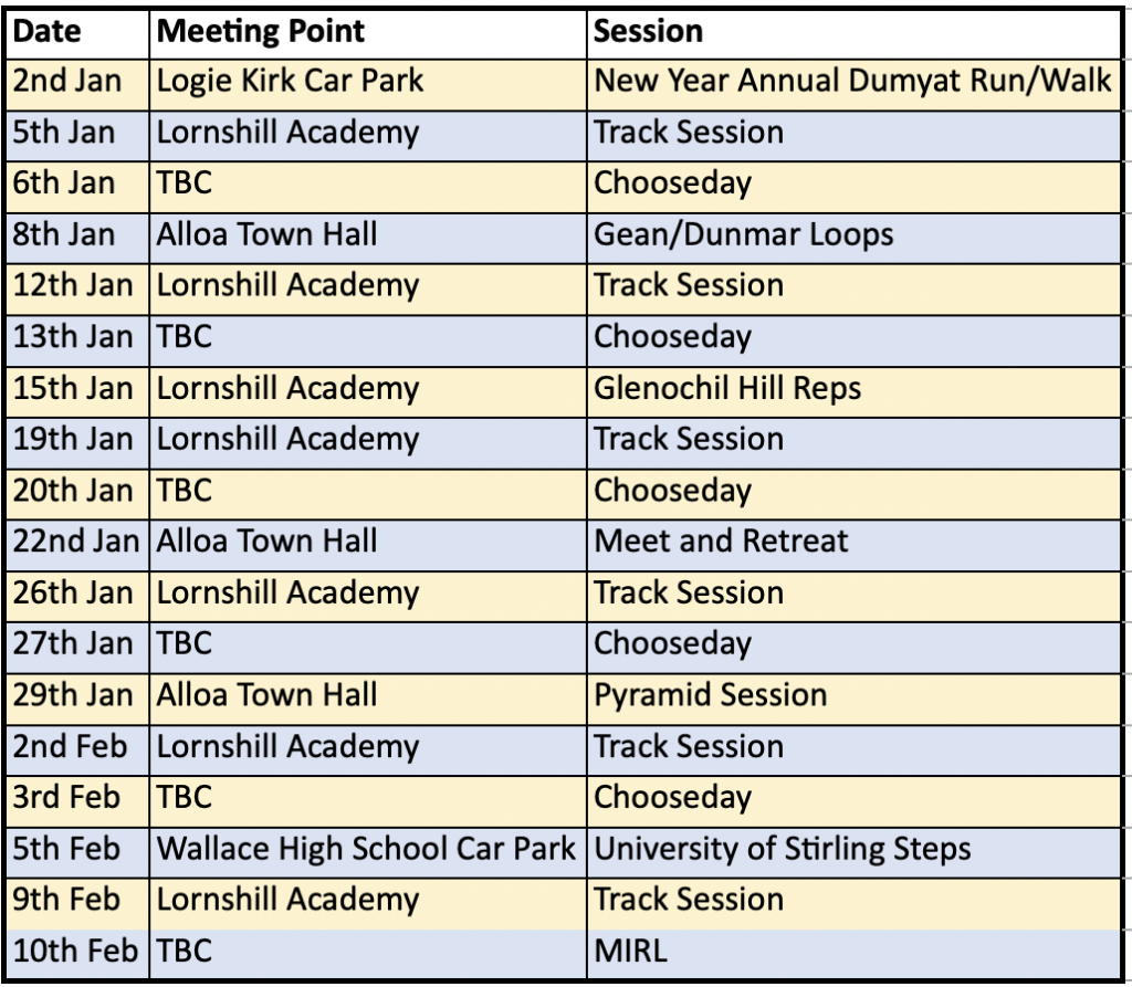 January 2026 training schedule